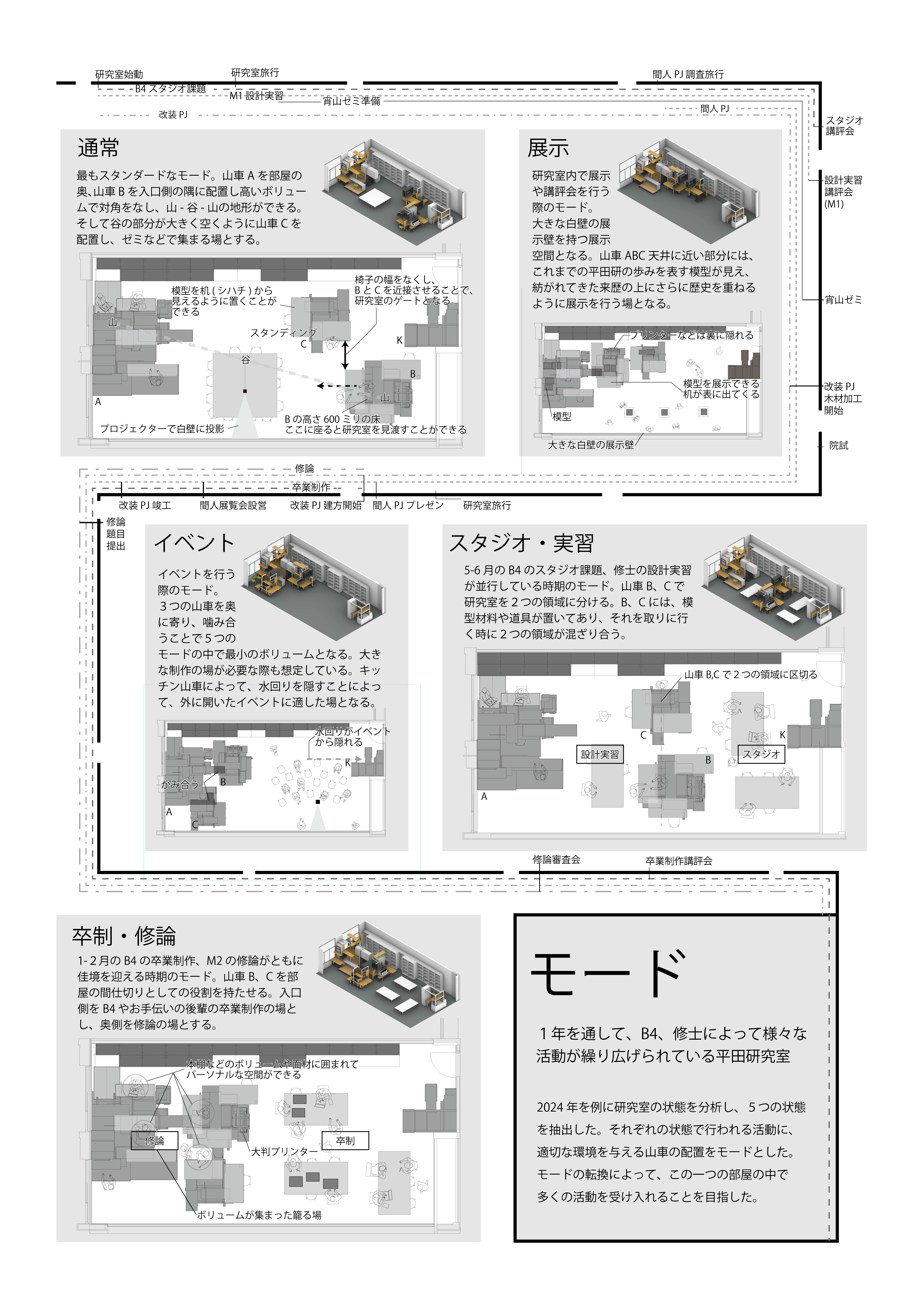 平田研究室】traverse25 Project – ページ 2 – traverse