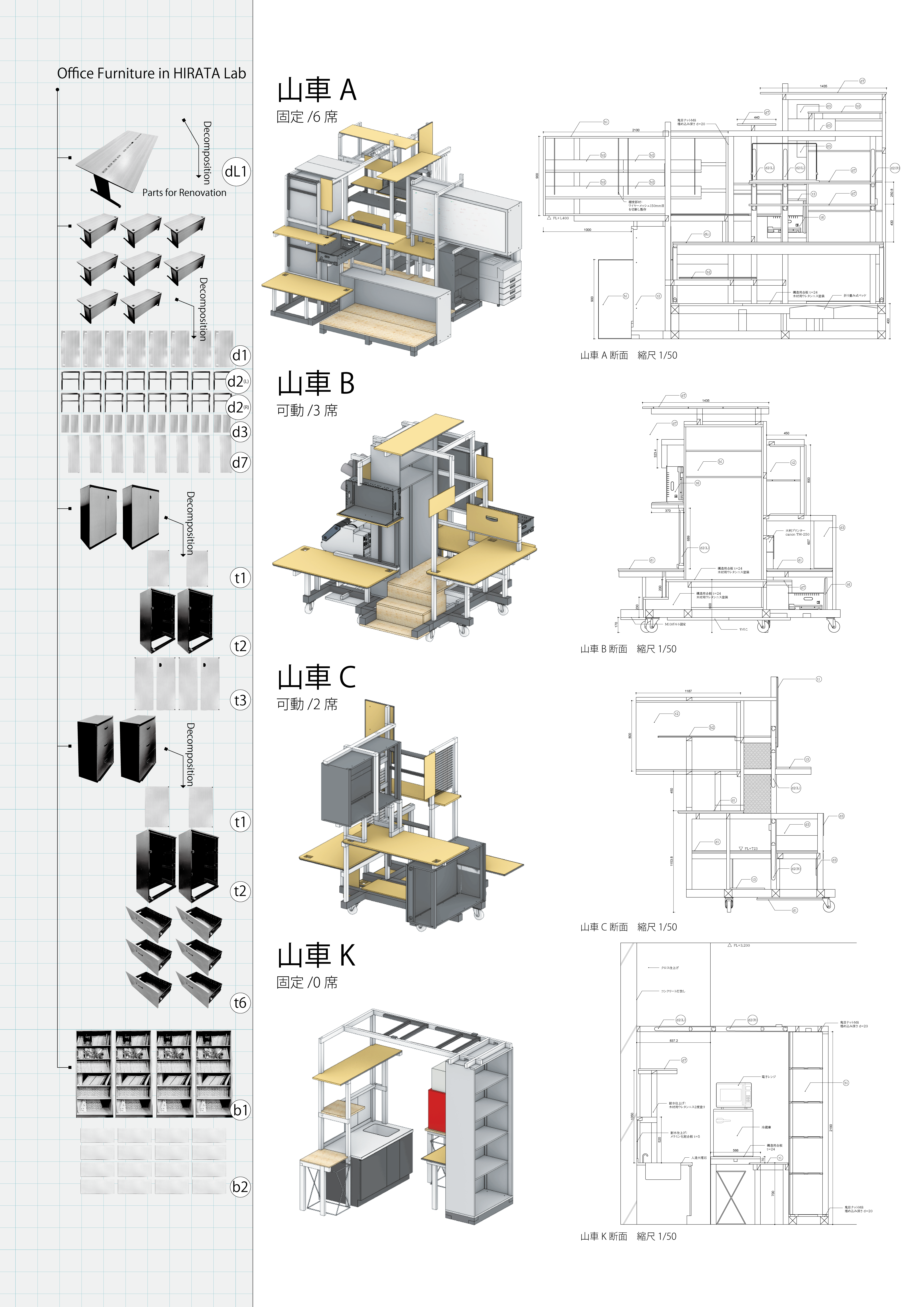 平田研究室】traverse25 Project – ページ 2 – traverse